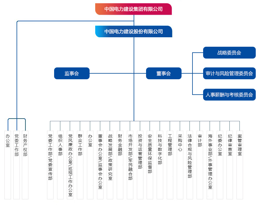 1c7b98e4395a4e068166bb67d09723b3